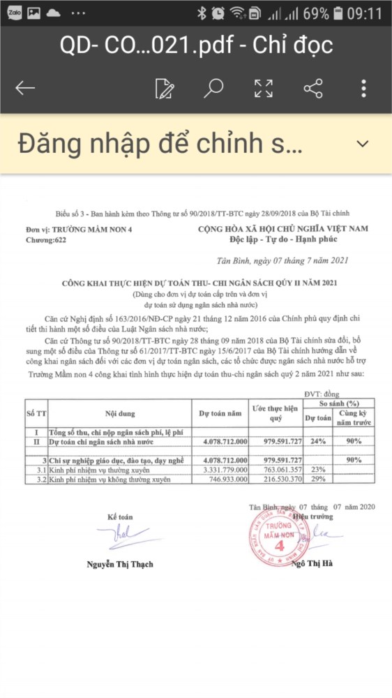 Ảnh đại diện